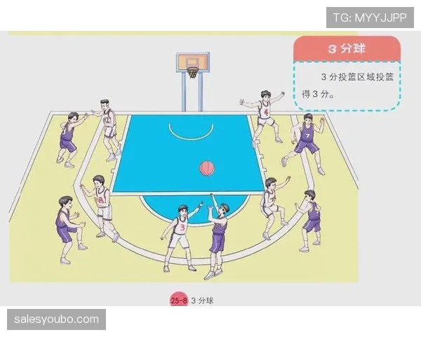篮球规则解析:拉人犯规的定义、判罚及适用场景 篮球规则解析:拉人犯规的定义、判罚及适用场景