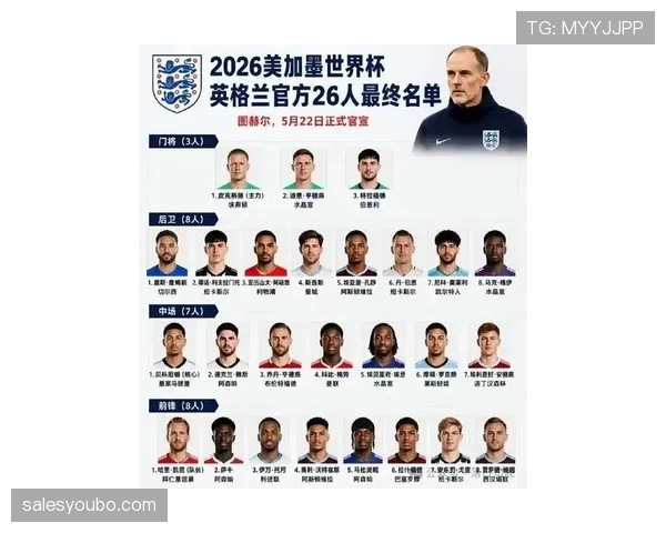 英格兰2026世界杯夺冠前景分析:阵容实力与挑战并存 英格兰2026世界杯夺冠前景分析:阵容实力与挑战并存